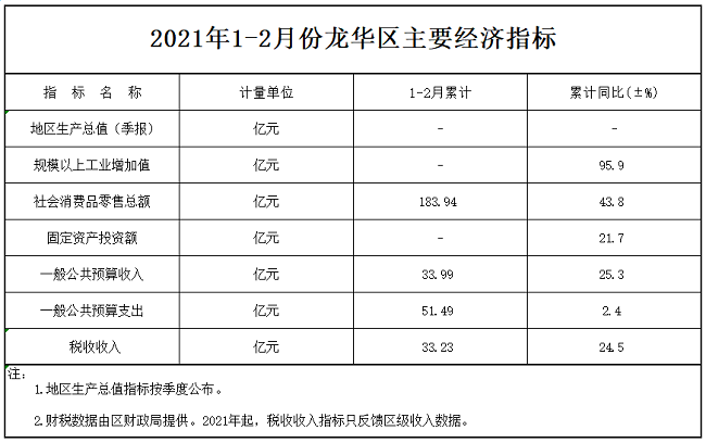 政务微信截图_16177574687359.png