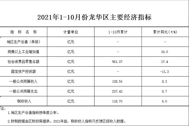 10月月报.jpg
