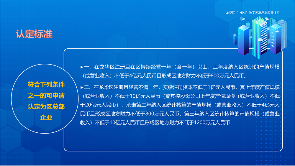 （总部经济）1+N+S数字经济政策_04.png