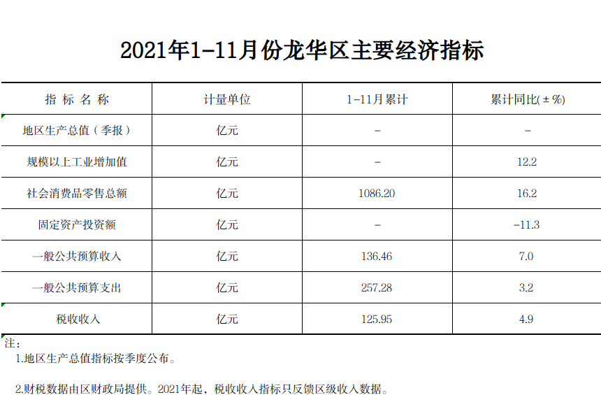 统计月报.png