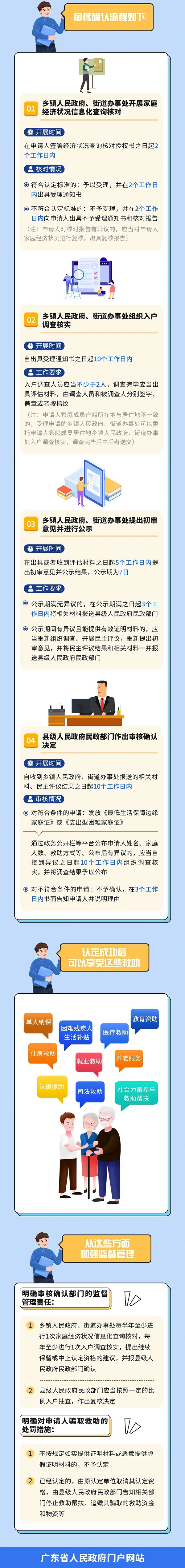 一图读懂.jpg