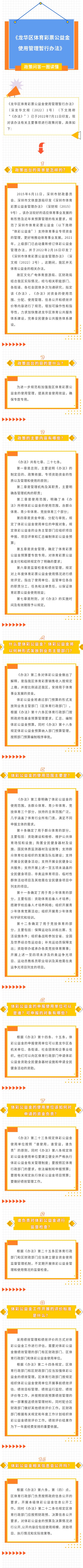 一图读懂：《捕鱼达人在线
体育彩票公益金使用管理
暂行办法》.jpg
