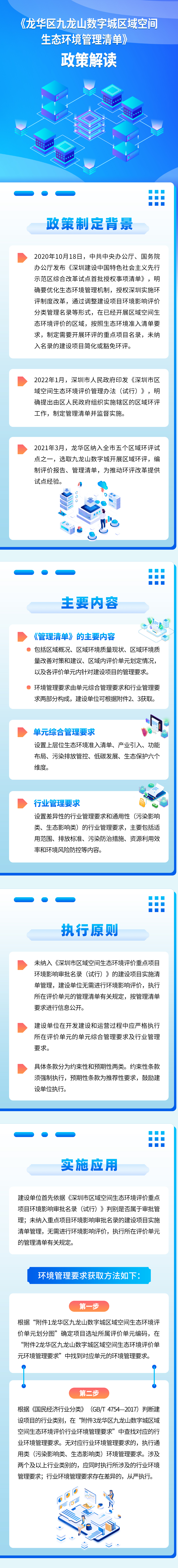 图片解读：深圳市生态环境局龙华管理局关于《捕鱼达人在线
九龙山数字城区域空间生态环境管理清单》的政策解读(1).jpg