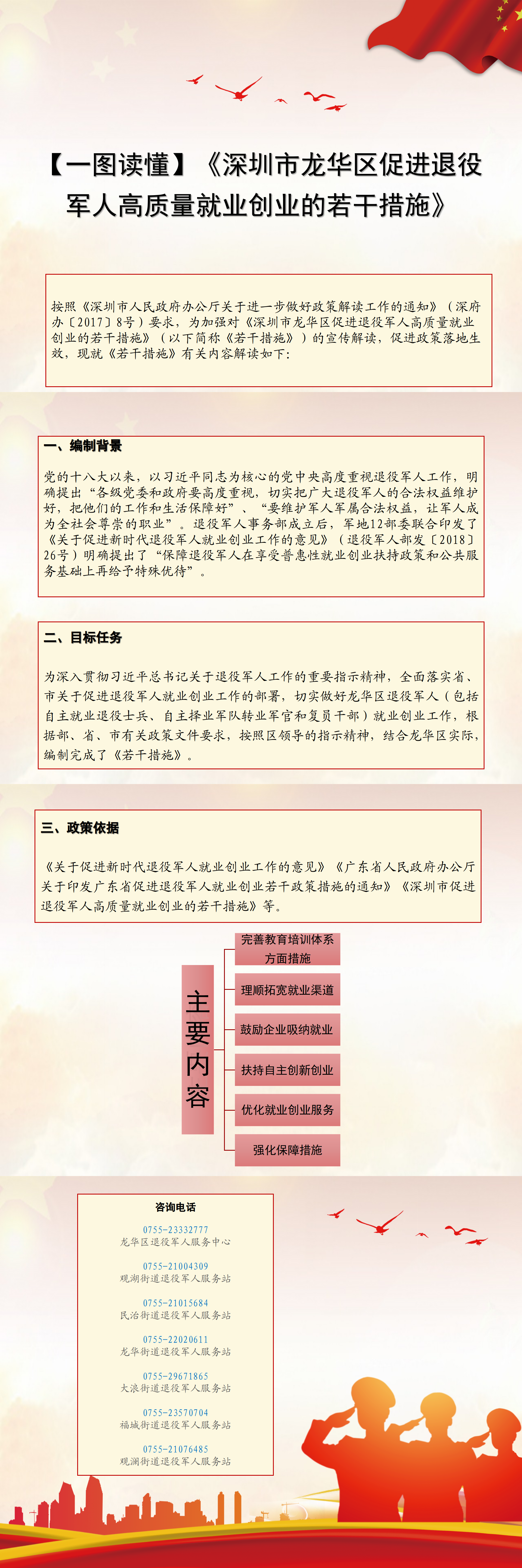 【一图读懂】《捕鱼达人在线
促进退役军人高质量就业创业的若干措施》
.png