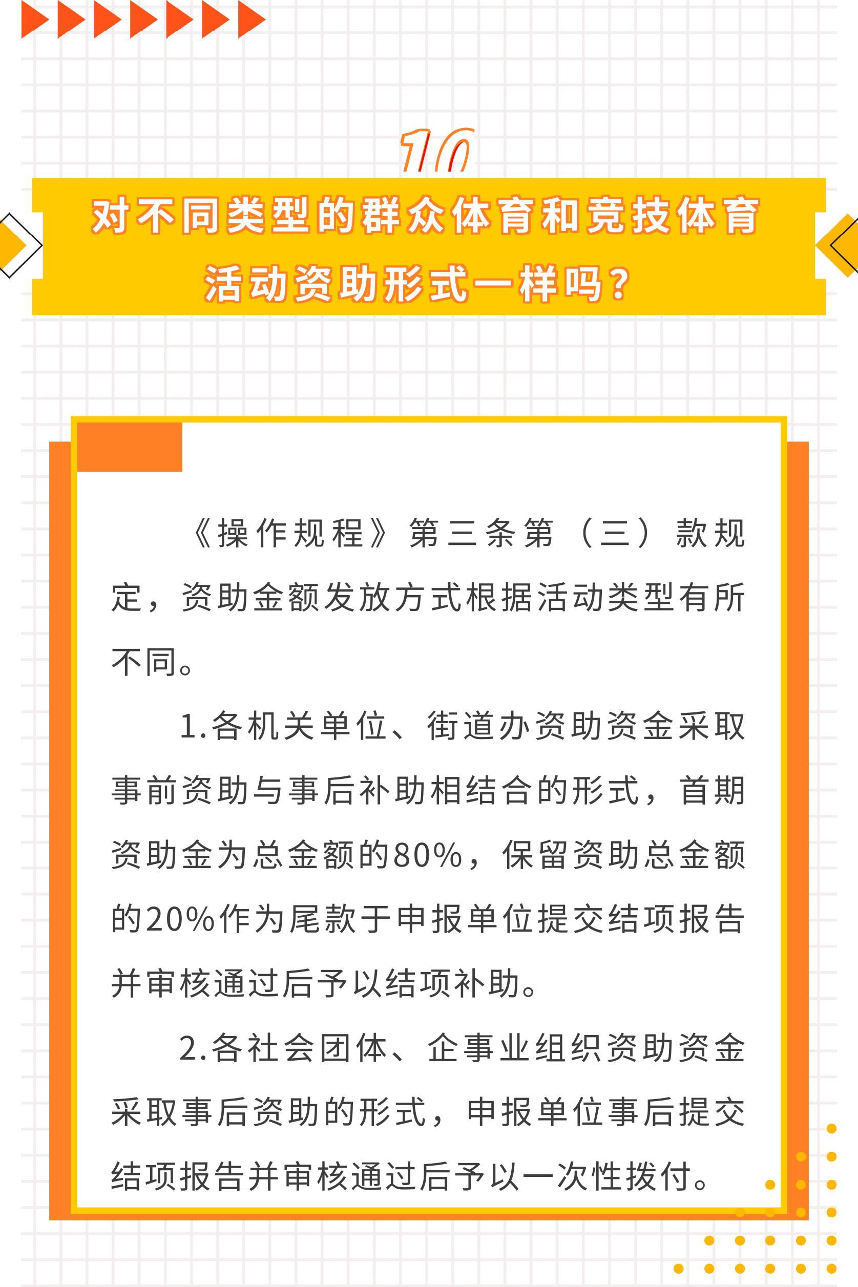 附件2.一图读懂：《捕鱼达人在线
体育彩票公益金使用管理暂行办法操作规程》-图片-12 (1).jpg