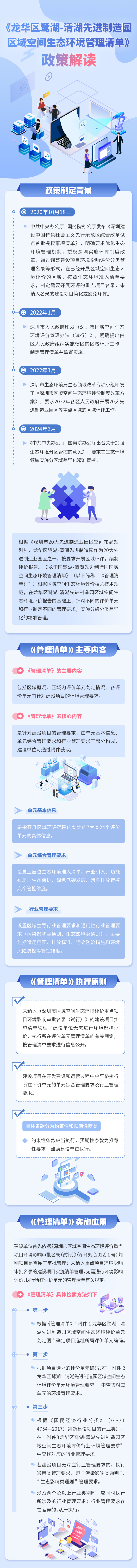 图片解读：关于《捕鱼达人在线
鹭湖-清湖先进制造园区域空间生态环境管理清单》政策解读.jpg