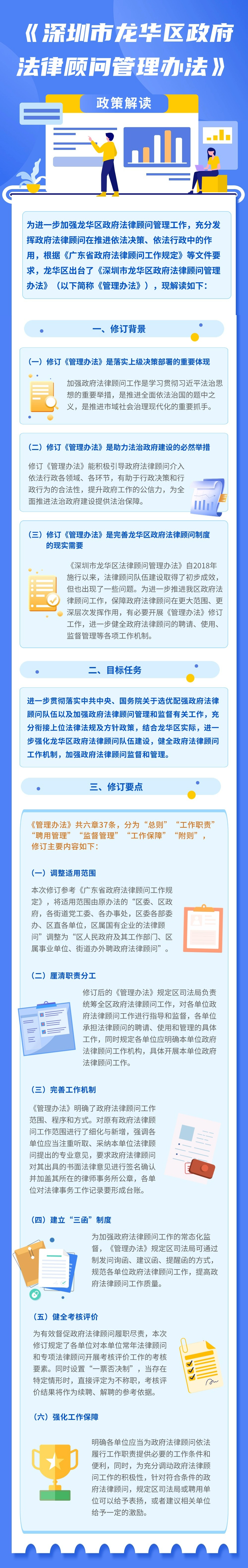 政策解读图解版.jpg