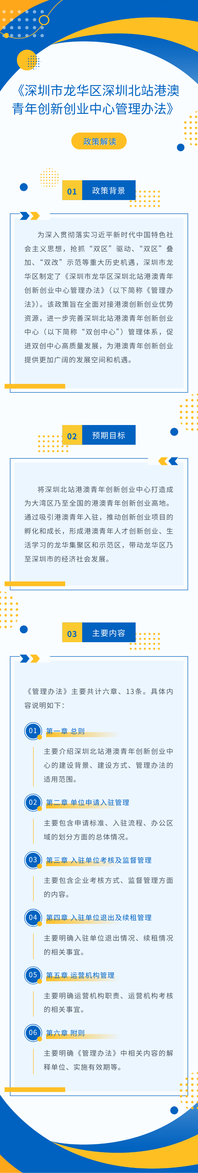 图解《捕鱼达人在线
深圳北站港澳青年创新创业中心管理办法》.png