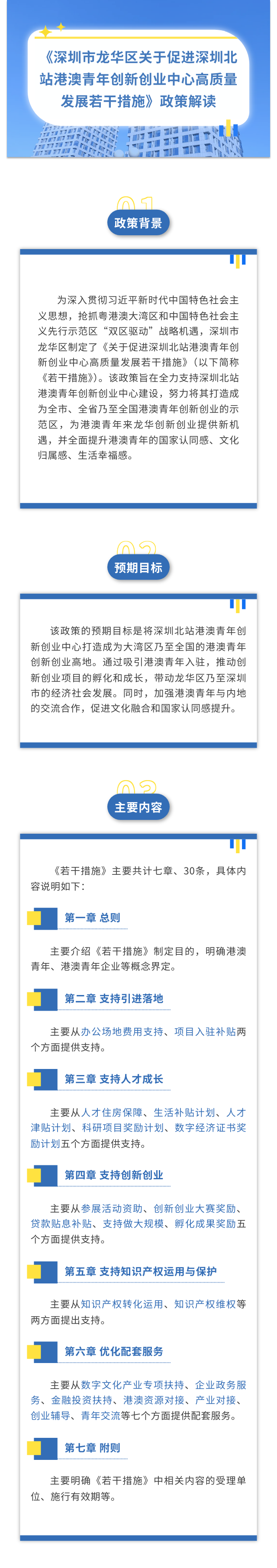 图解《捕鱼达人在线
关于促进深圳北站港澳青年创新创业中心高质量发展若干措施》.png