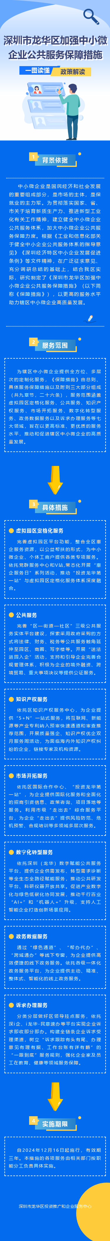 附件2.3 一图读懂：《捕鱼达人在线
加强中小微企业公共服务保障措施》解读.jpg