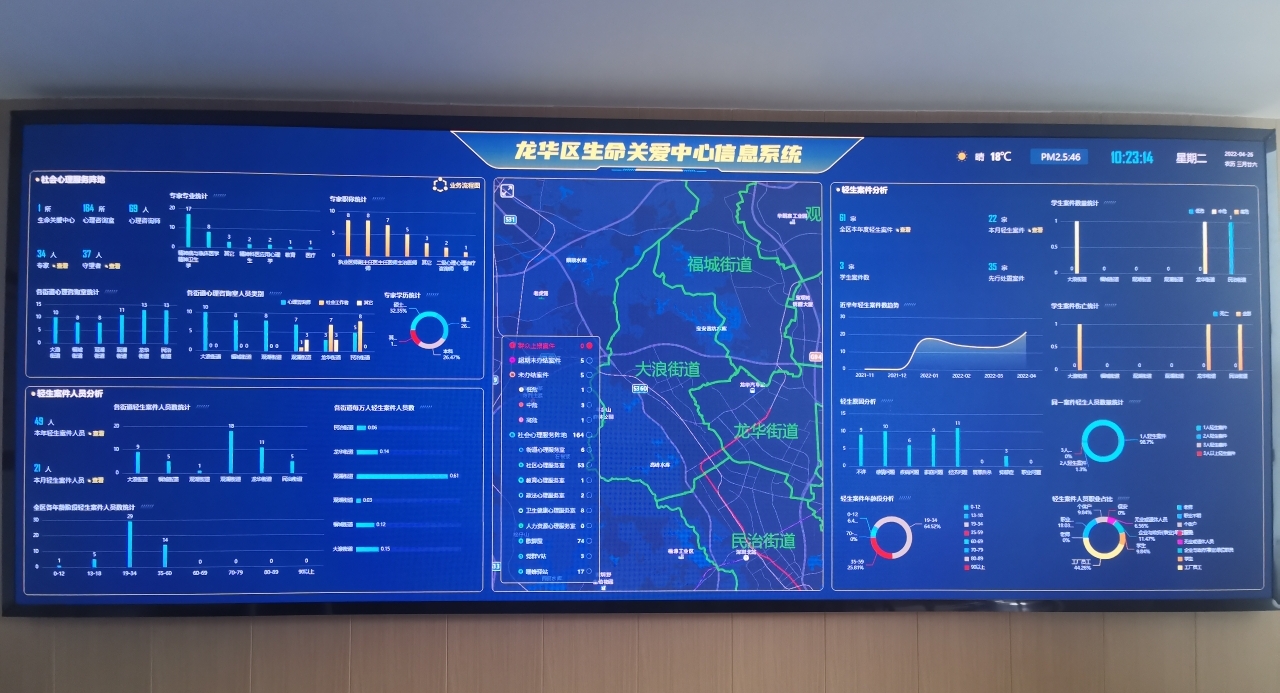 02 生命关爱信息系统_副本.jpg