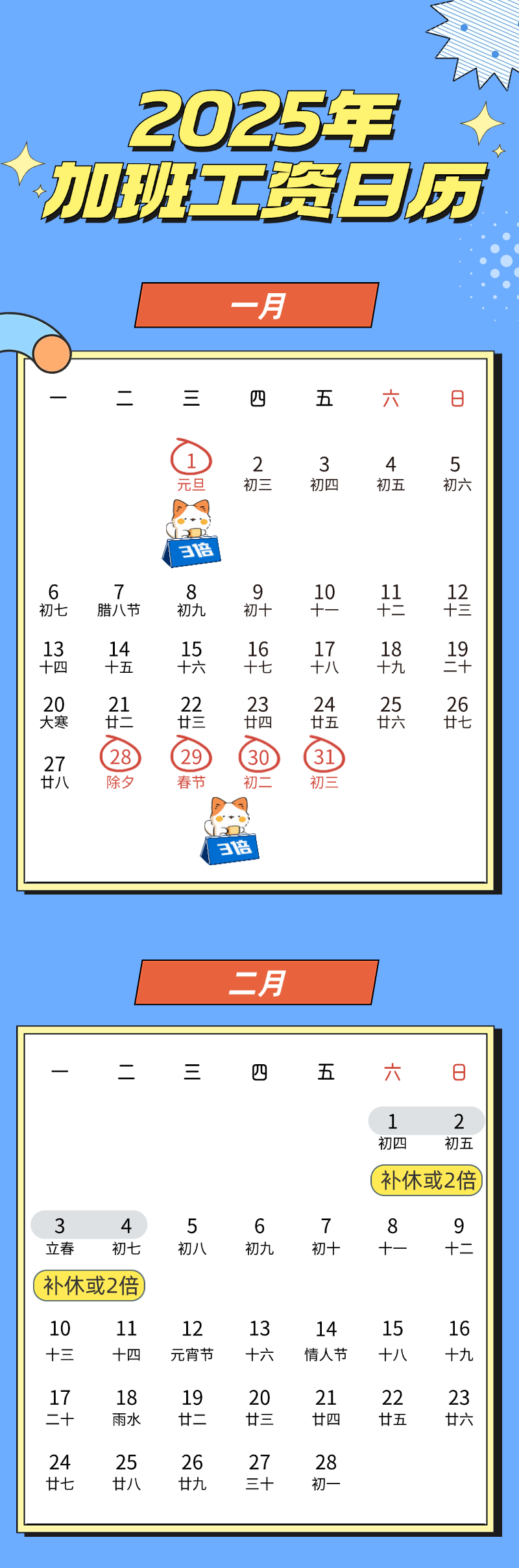 今年春节假期多一天，加班费该咋算？