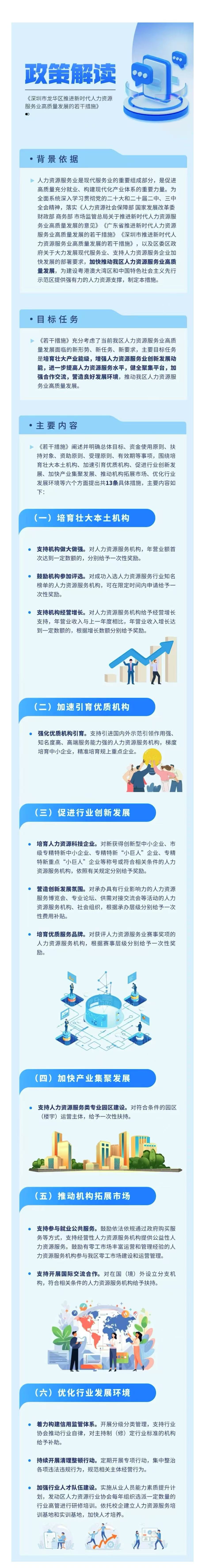 一图读懂：《捕鱼达人在线
推进新时代人力资源服务业高质量发展的若干措施》.jpg