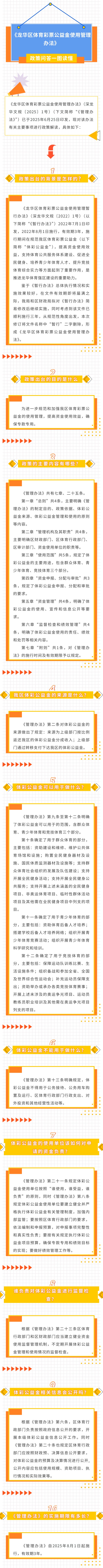 一图读懂：《捕鱼达人在线
体育彩票公益金使用管理办法》.jpg