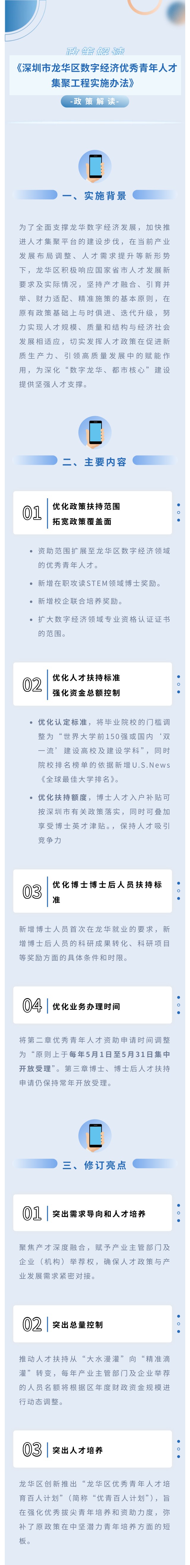 一图读懂：《捕鱼达人在线
数字经济优秀青年人才集聚工程实施办法》.jpg
