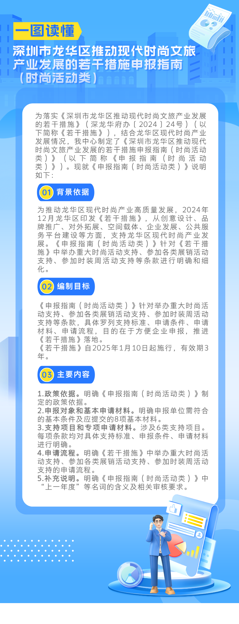 一图读懂：《捕鱼达人在线
推动现代时尚文旅产业发展的若干措施申报指南（时尚活动类）》.png