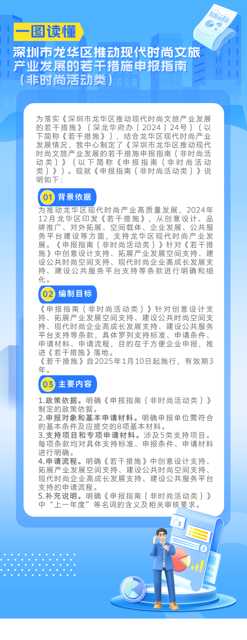 一图读懂：《捕鱼达人在线
推动现代时尚文旅产业发展的若干措施申报指南（非时尚活动类）》.png
