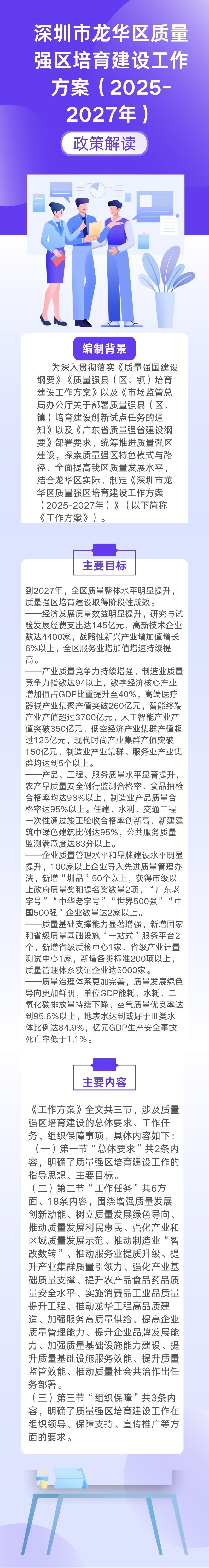 蓝紫色扁平插画政策科普微信公众号长图 (1).jpg