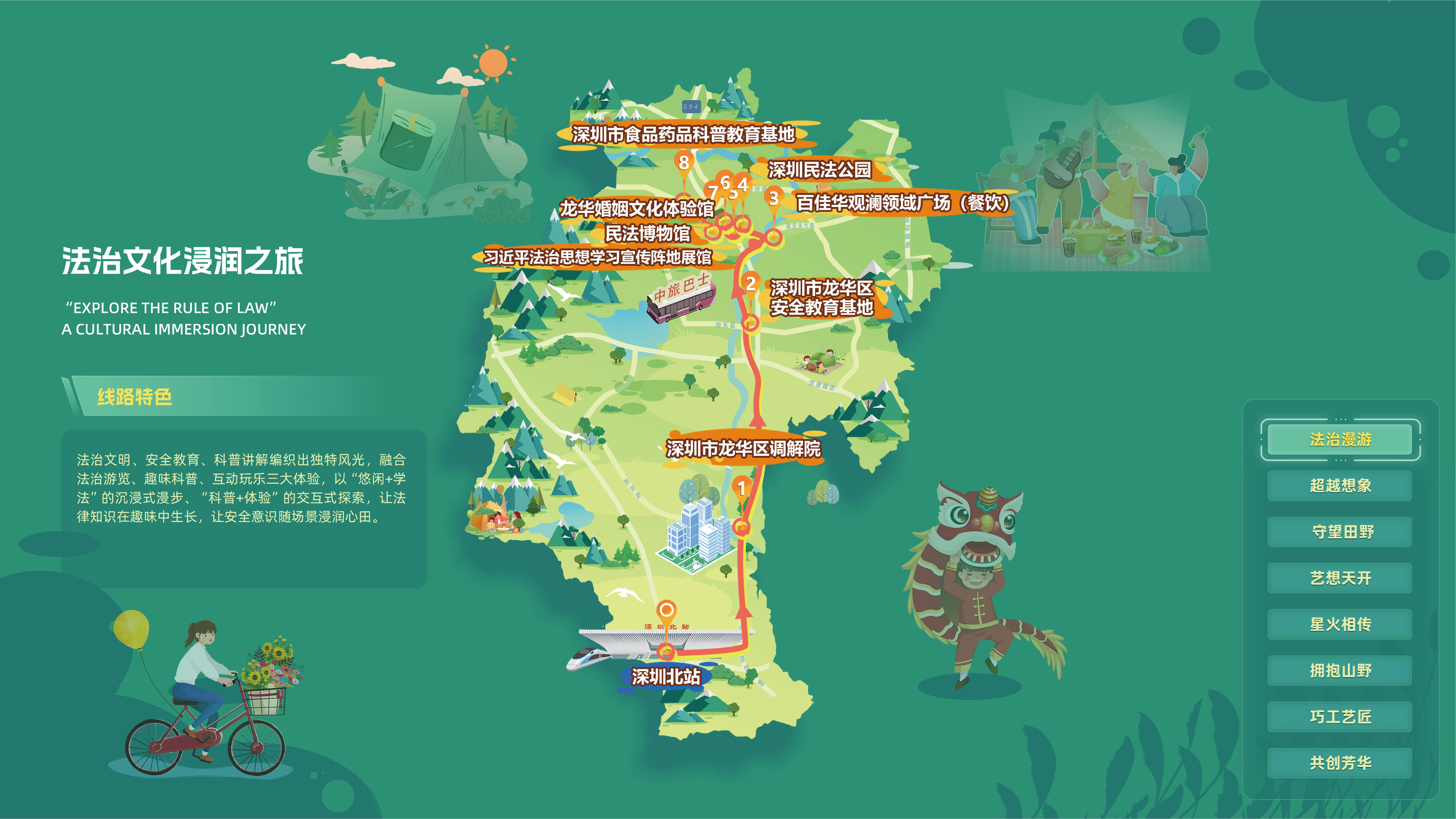 7.法治旅游路线(会场发布版).jpg