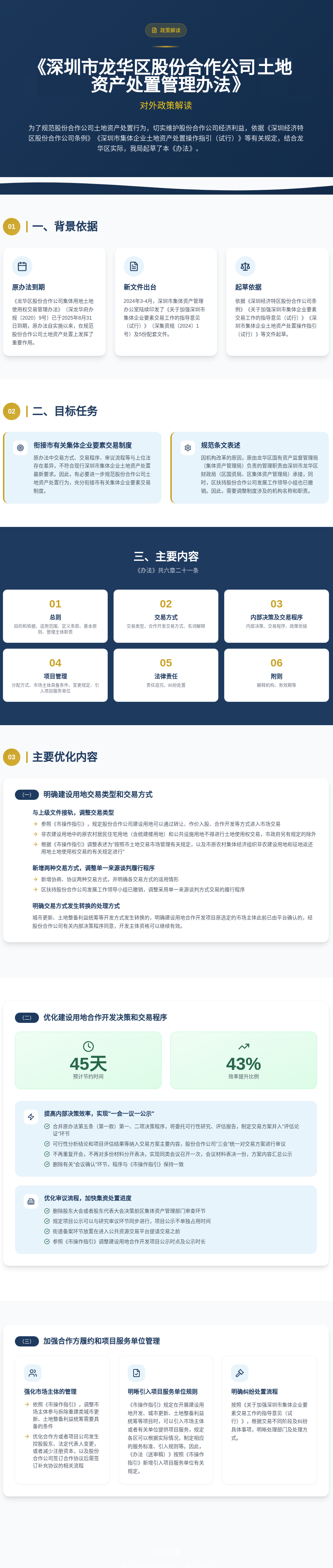 一图读懂《捕鱼达人在线
股份合作公司土地资产处置管理办法》.png